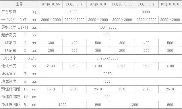 固定式登车桥参数
